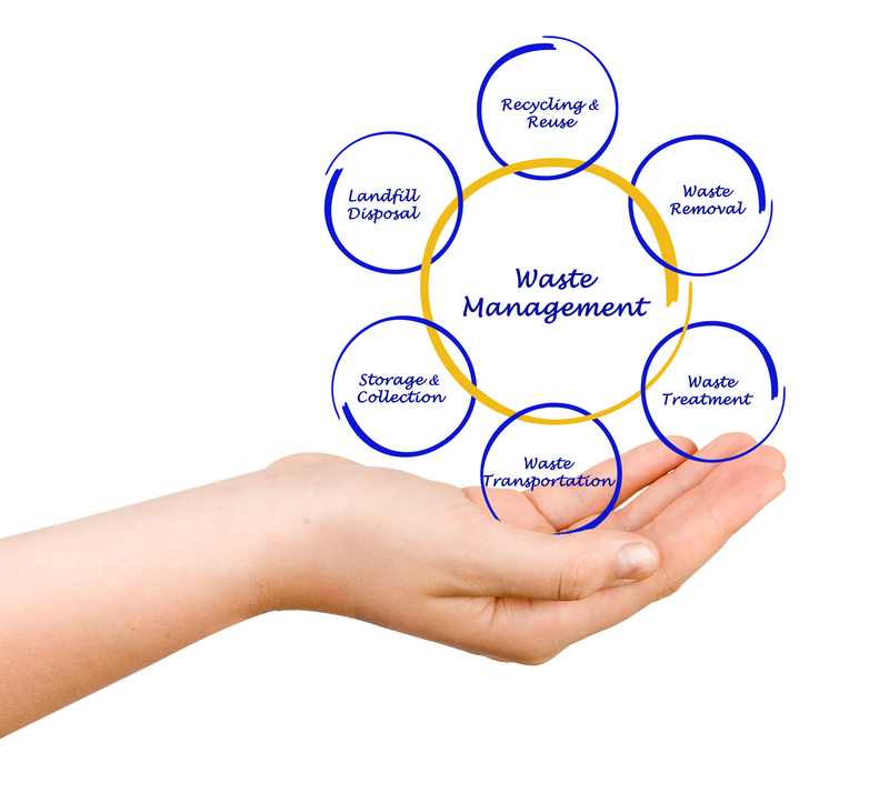 Simplify Your Declutter Project with Rubbish Removal Bags Instead of a Skip